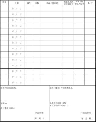 001-施2015-36a設(shè)計(jì)變更通知單上竣工圖責(zé)任登記表