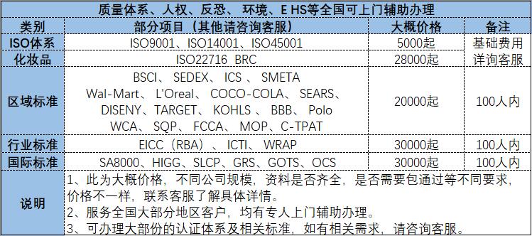 濱州公司注冊(cè)商標(biāo)注冊(cè)公司個(gè)體工廠環(huán)境質(zhì)量體系認(rèn)證代辦營(yíng)業(yè)執(zhí)照軟著版權(quán)發(fā)明專(zhuān)利入駐商城網(wǎng)站建設(shè)托管運(yùn)營(yíng)